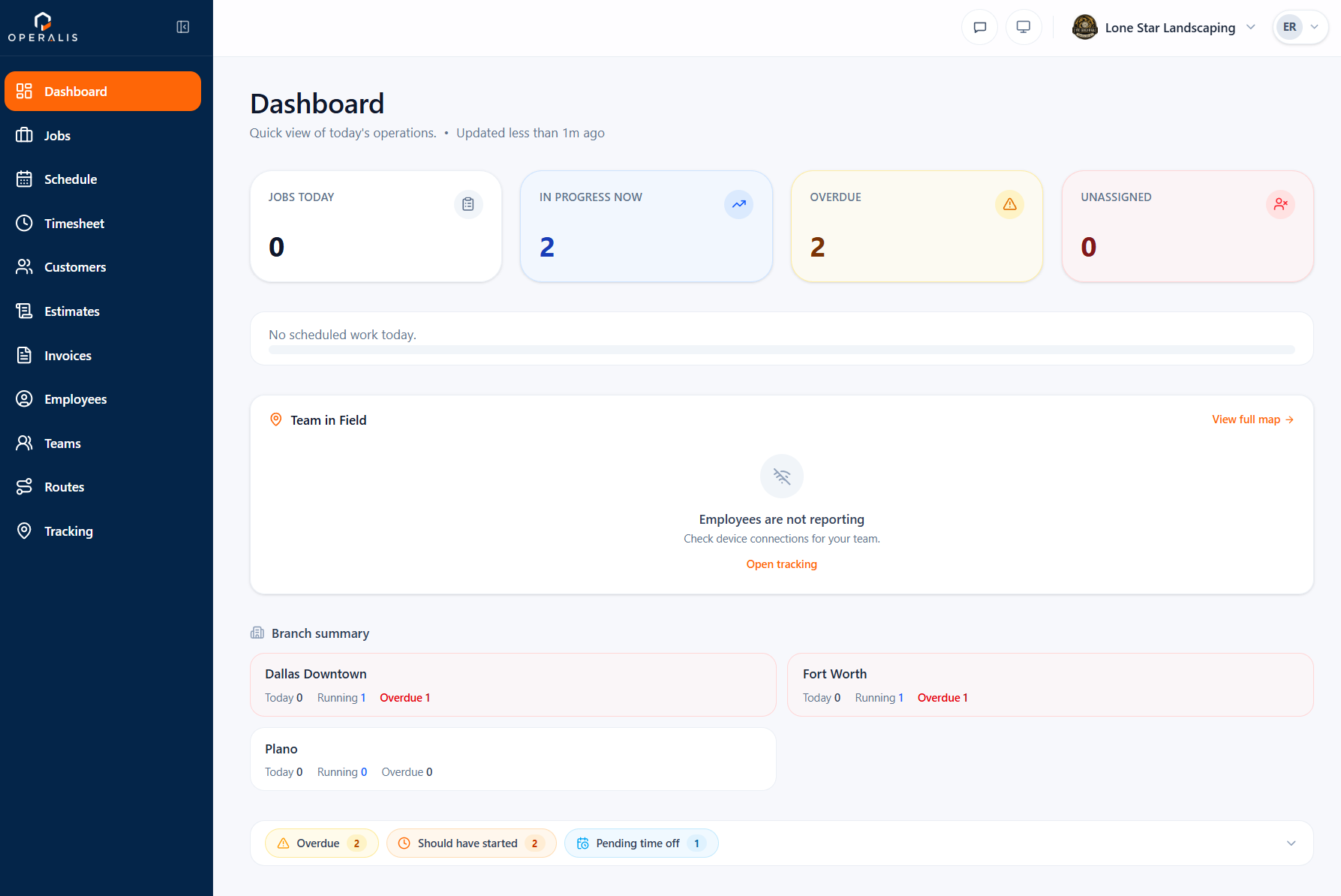 Operalis dashboard showing project billing and payment status